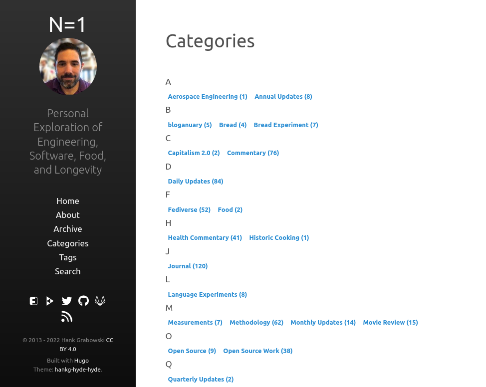 Screenshot of this website's Categories page when rendered in HUgo with my settings